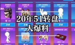 hp最新转盘服装爆料,时尚与魔法的完美融合